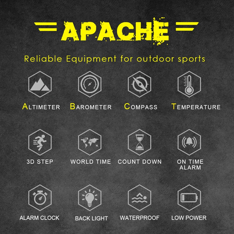 ApexTrail Pro image 6